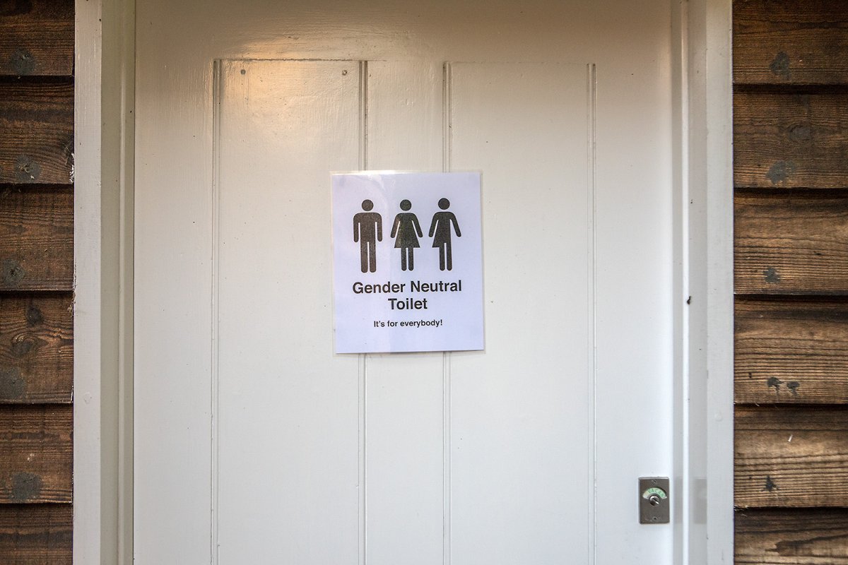 gender confusion