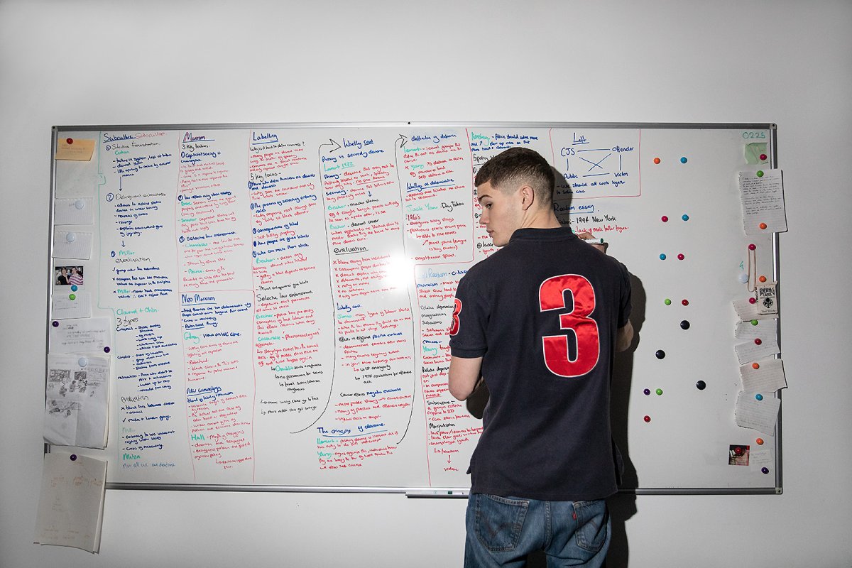 sociology A level revision