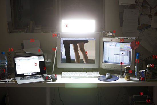 the immediate view, explained