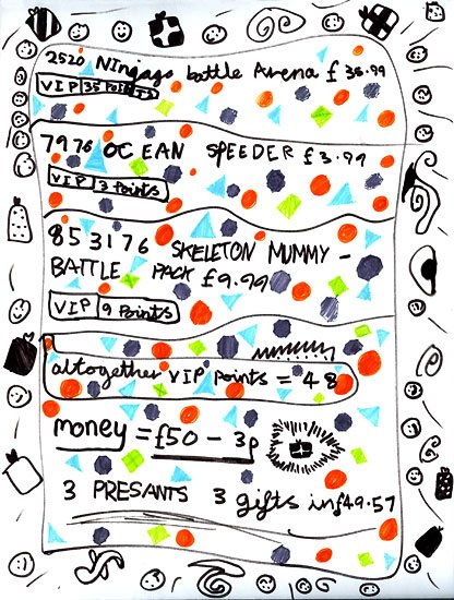 maximum's birthday present list 2011